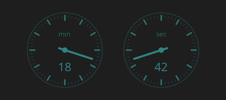 The Dial clock style