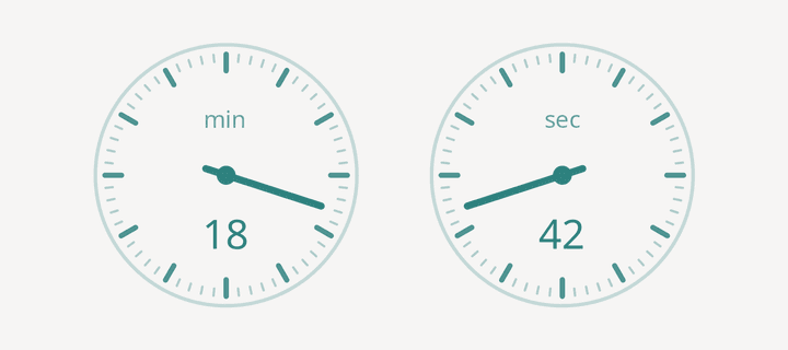 The Dial clock style